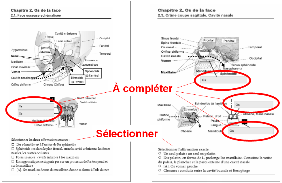 Documentation papier