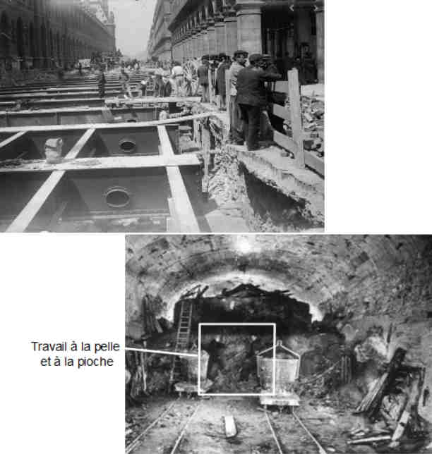 Tranches et tunnels