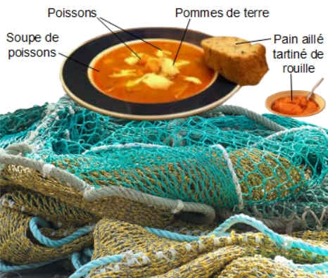 Bouillabaisse: soupe poissons de roche avec garniture poissons des calanques