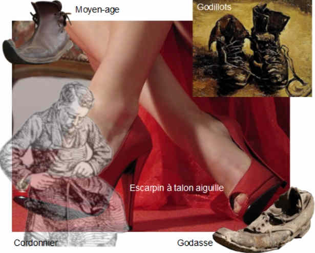 Muse des cuirs et chaussures de Romans 