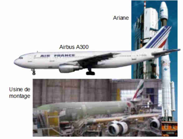 Avions et satellites Airbus et CNES Toulouse 