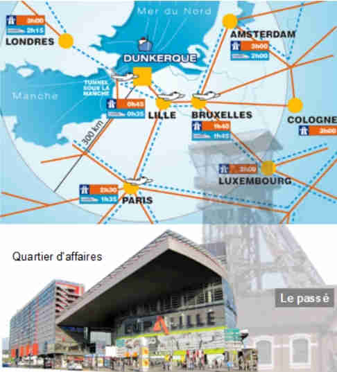 Reconstruction de Lille et du Nord aprs guerre