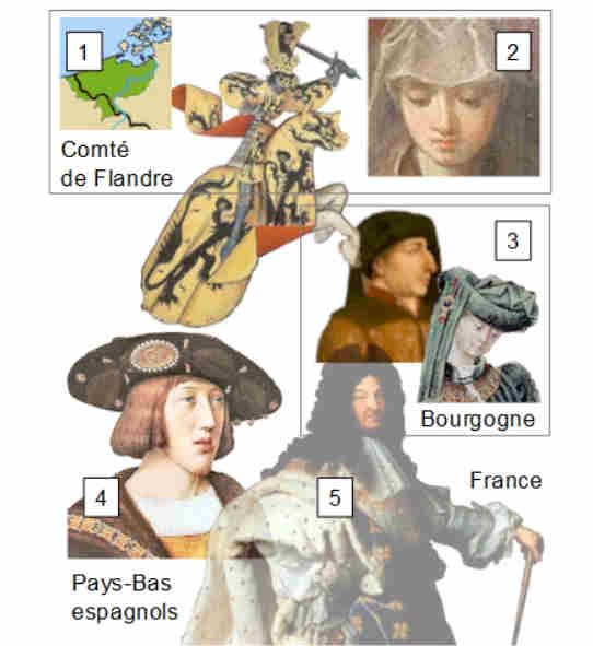 Comtes et Comt de Flandre, Comt de Bourgogne